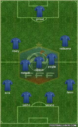 France Formation 2013