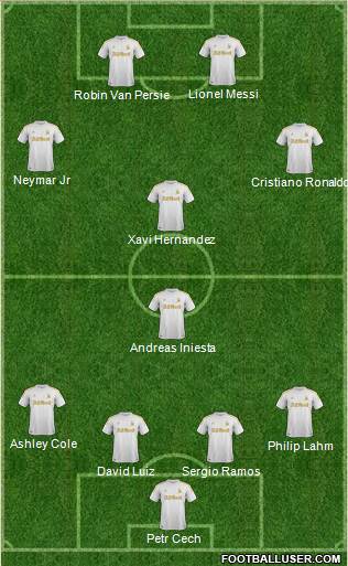 Swansea City Formation 2013