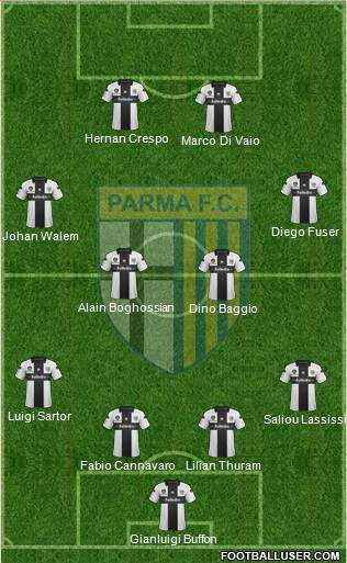 Parma Formation 2013