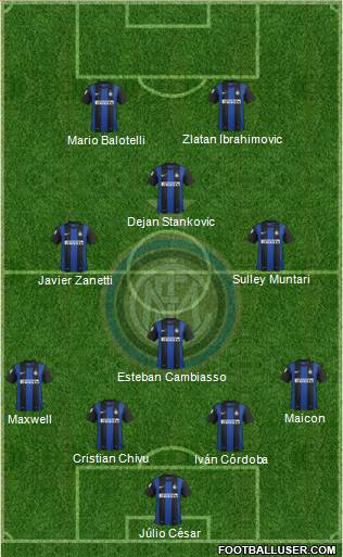 F.C. Internazionale Formation 2013