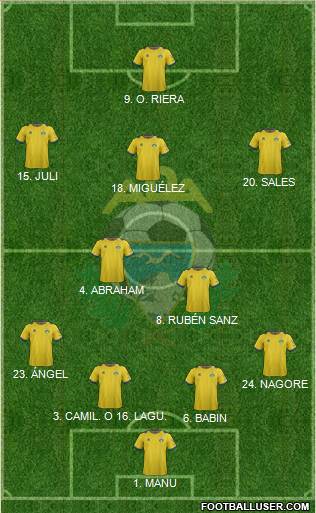 A.D. Alcorcón Formation 2013
