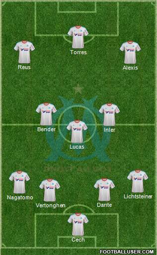 Olympique de Marseille Formation 2013