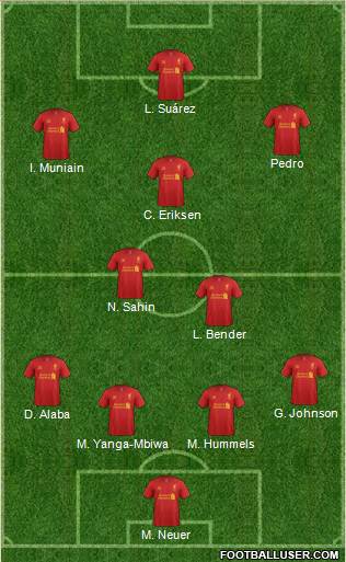 Liverpool Formation 2013