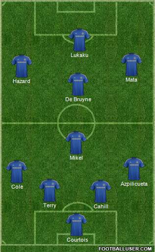 Chelsea Formation 2013