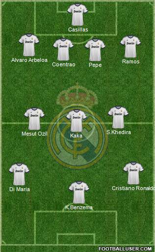 Real Madrid C.F. Formation 2013