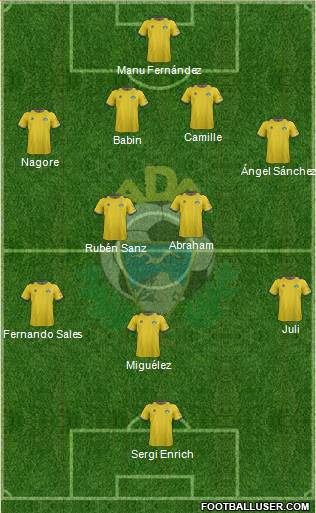 A.D. Alcorcón Formation 2013