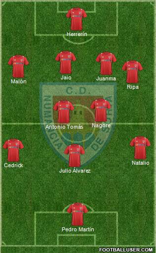 C.D. Numancia S.A.D. Formation 2013