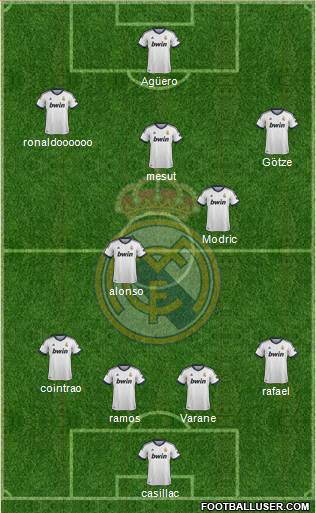 Real Madrid C.F. Formation 2013