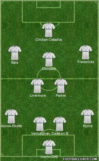 Tottenham Hotspur Formation 2013