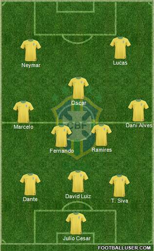 Brazil Formation 2013