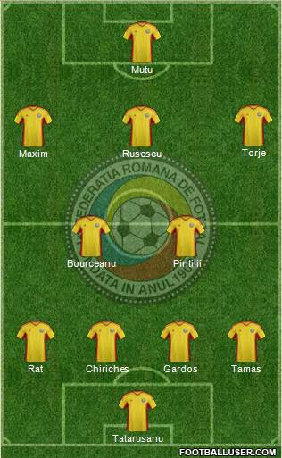 Romania Formation 2013