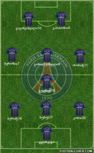 Paris Saint-Germain Formation 2013