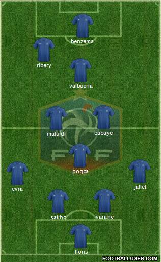 France Formation 2013