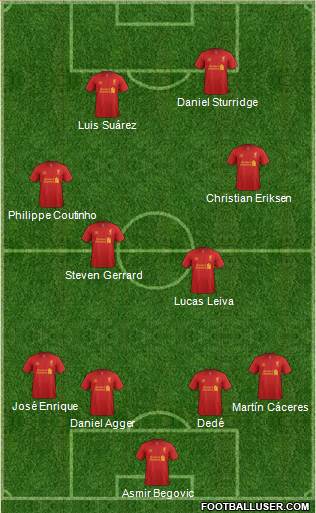 Liverpool Formation 2013