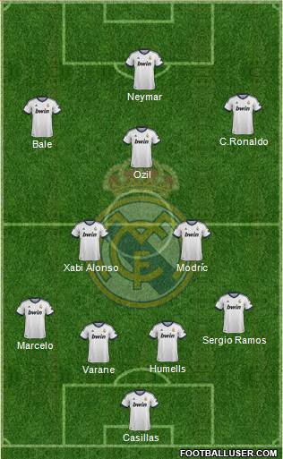Real Madrid C.F. Formation 2013