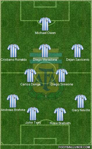 Argentina Formation 2013