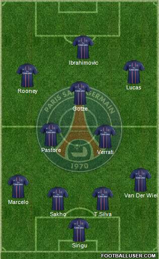Paris Saint-Germain Formation 2013