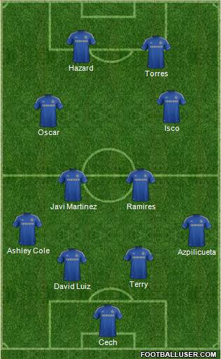 Chelsea Formation 2013