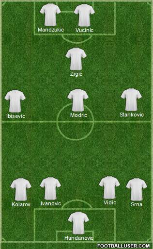Wales Formation 2013