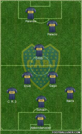 Boca Juniors Formation 2013