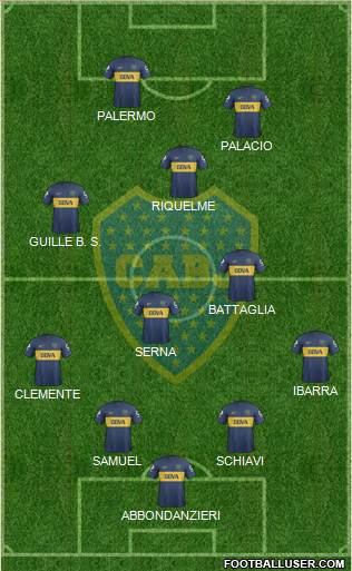 Boca Juniors Formation 2013