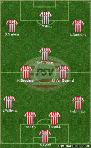 PSV Formation 2013