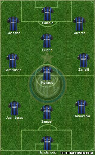 F.C. Internazionale Formation 2013