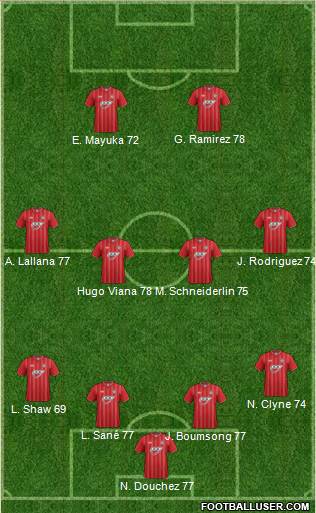 Southampton Formation 2013