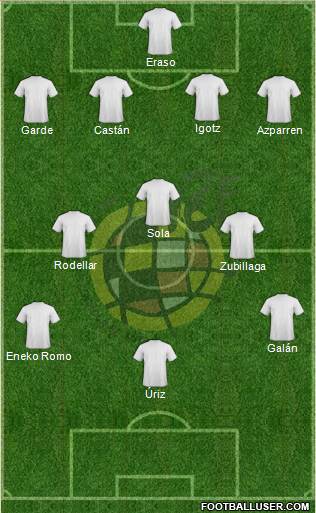Spain Formation 2013