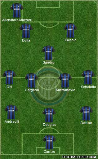 F.C. Internazionale Formation 2013