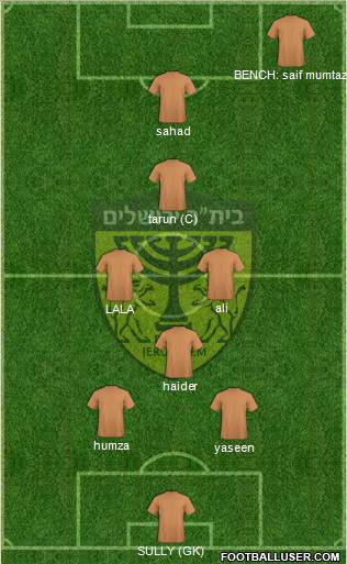 Beitar Jerusalem Formation 2013