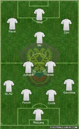 Russia Formation 2013