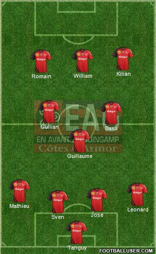 En Avant de Guingamp Formation 2013