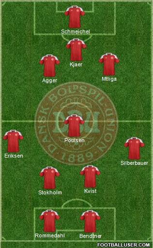 Denmark Formation 2013