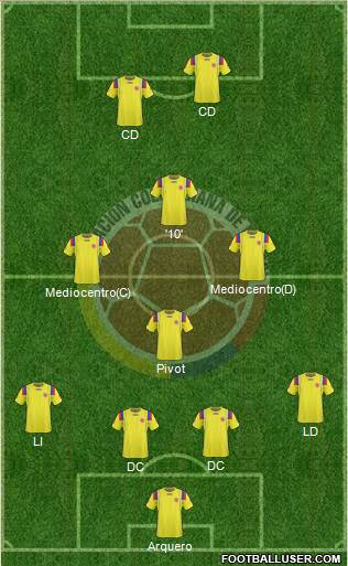 Colombia Formation 2013