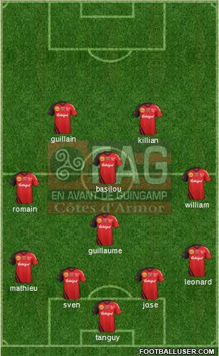 En Avant de Guingamp Formation 2013