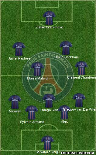 Paris Saint-Germain Formation 2013
