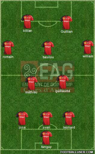 En Avant de Guingamp Formation 2013