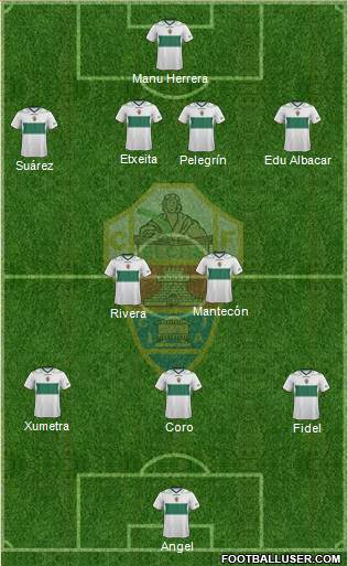 Elche C.F., S.A.D. Formation 2013