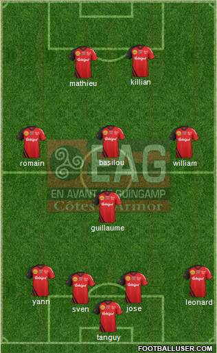 En Avant de Guingamp Formation 2013