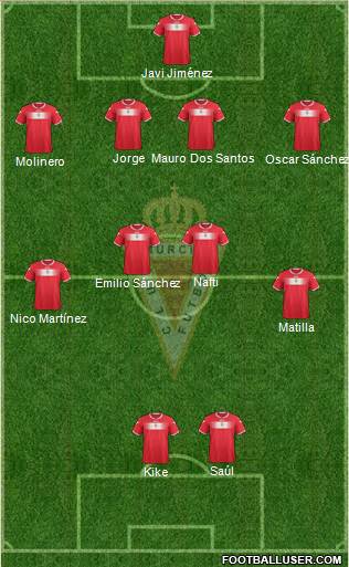 Real Murcia C.F., S.A.D. Formation 2013
