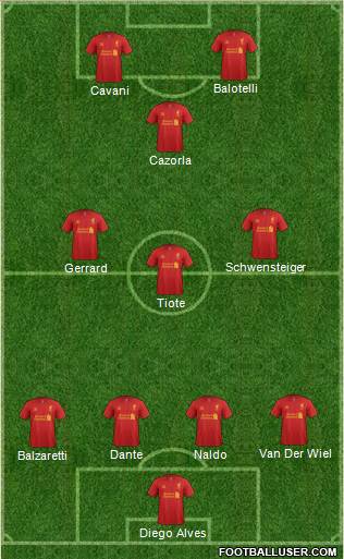 Liverpool Formation 2013