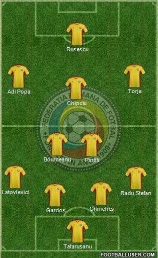 Romania Formation 2013