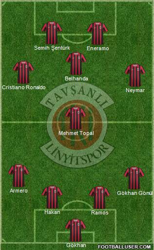 Tavsanli Linyitspor Formation 2013