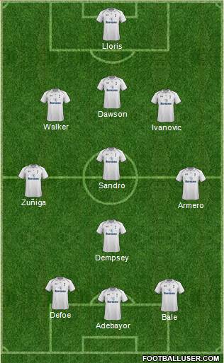Tottenham Hotspur Formation 2013