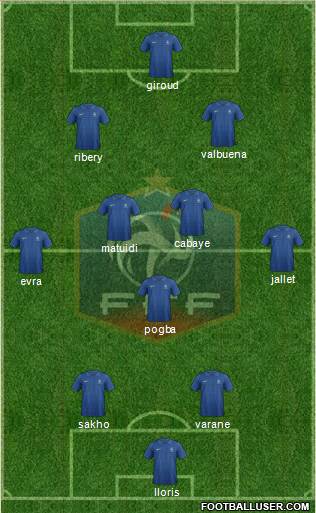 France Formation 2013