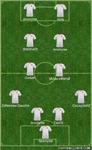 England Formation 2013