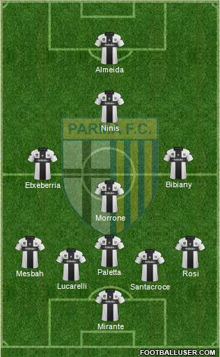 Parma Formation 2013