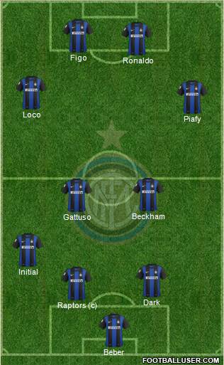 F.C. Internazionale Formation 2013