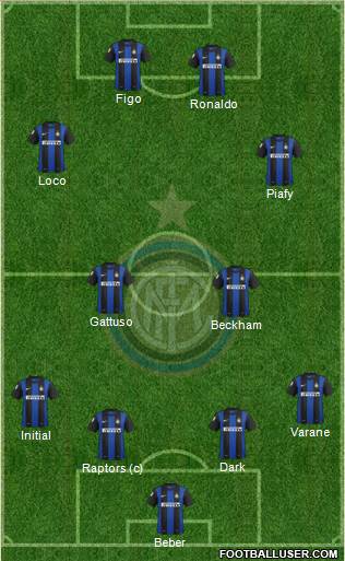 F.C. Internazionale Formation 2013